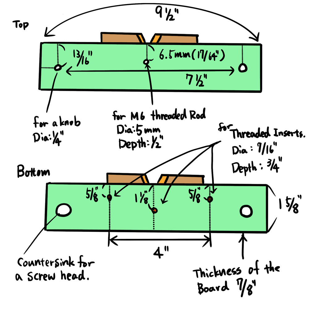 bigger router main body