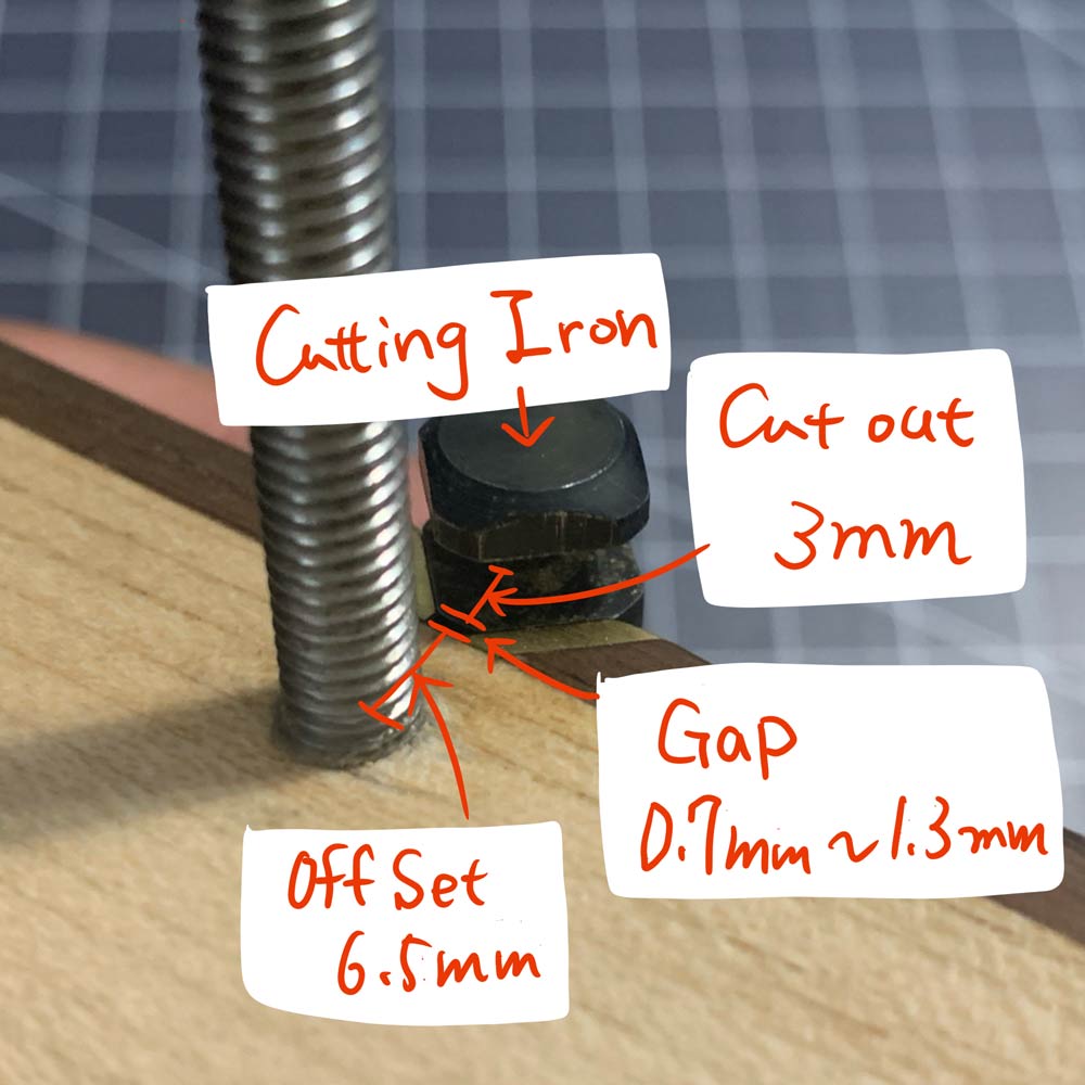 offset for m6 threaded rod